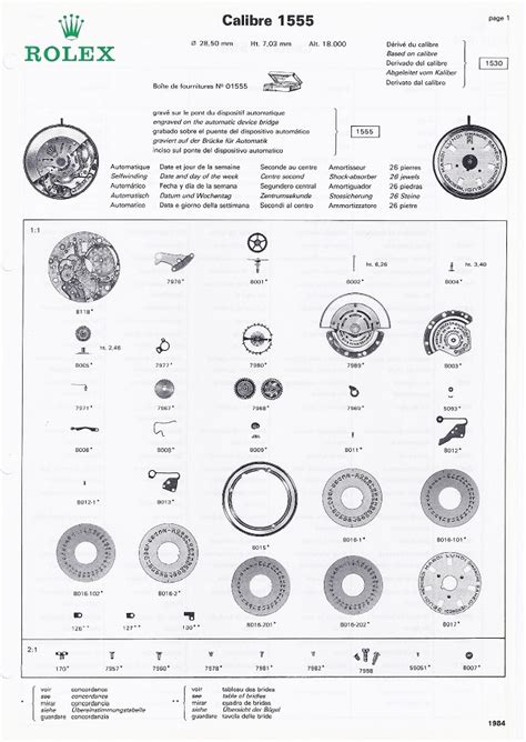 sequenza movimenti rolex